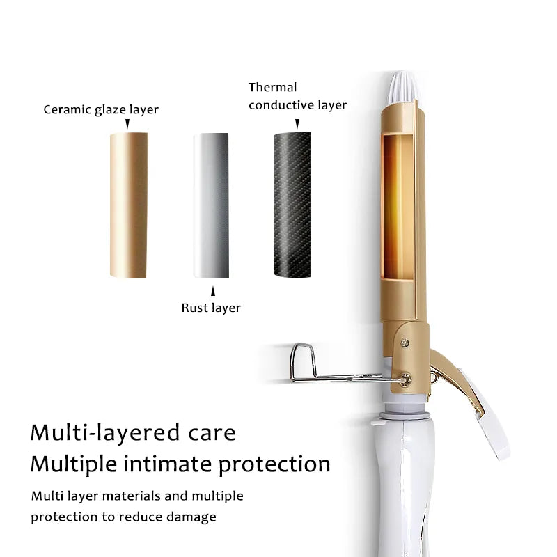 Multi layered care for protection